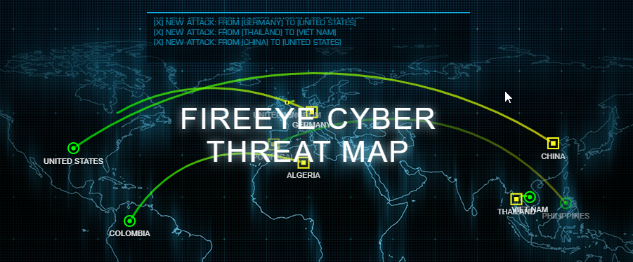 Cyber Warfare - A digital war between states
