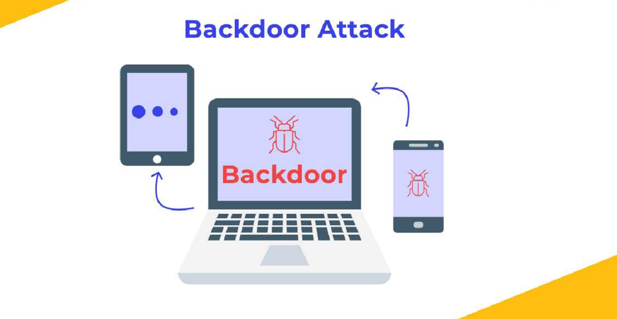 A Multifunctional and Sophisticated DevOpt Backdoor Discovered
